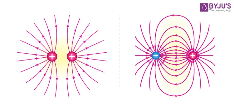 Electric field-1790618180081